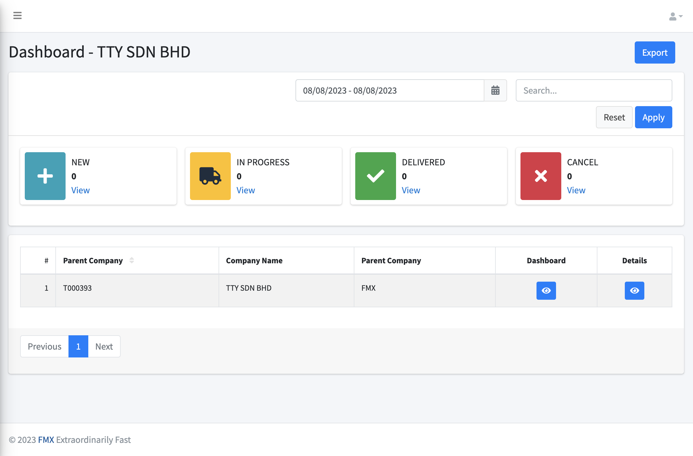 CIT Dashboard